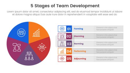 Illustration for 5 stages team development model framework infographic 5 point stage template with pie chart big circle cycle and rectangle description for slide presentation vector - Royalty Free Image