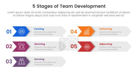 Illustration for 5 stages team development model framework infographic 5 point stage template with arrow on rectangle box right direction for slide presentation vector - Royalty Free Image