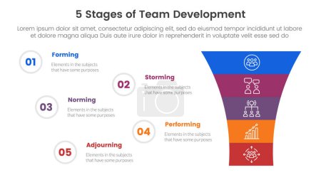 Illustration for 5 stages team development model framework infographic 5 point stage template with funnel shrink v shape for slide presentation vector - Royalty Free Image