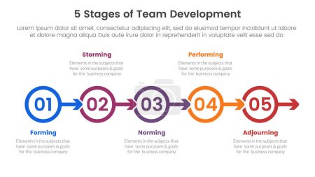 Illustration for 5 stages team development model framework infographic 5 point stage template with outline circle arrow right direction for slide presentation vector - Royalty Free Image