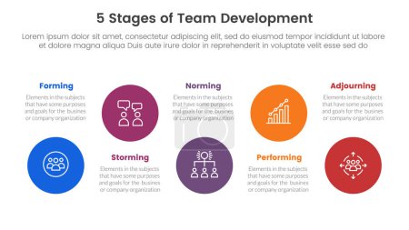 Illustration for 5 stages team development model framework infographic 5 point stage template with big circle timeline ups and down for slide presentation vector - Royalty Free Image