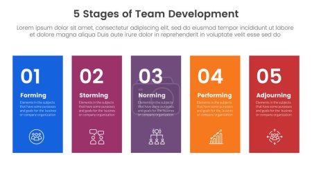 Illustration for 5 stages team development model framework infographic 5 point stage template with height rectangle shape balance for slide presentation vector - Royalty Free Image