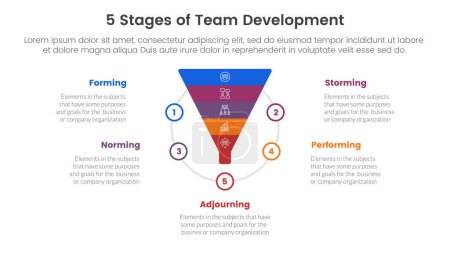 Illustration for 5 stages team development model framework infographic 5 point stage template with funnel shape on circle for slide presentation vector - Royalty Free Image