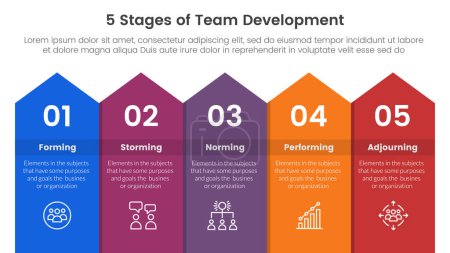 Illustration for 5 stages team development model framework infographic 5 point stage template with long rectangle top arrow for slide presentation vector - Royalty Free Image