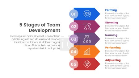 Illustration for 5 stages team development model framework infographic 5 point stage template with rectangle arrow stack for slide presentation vector - Royalty Free Image