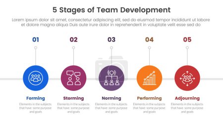 Illustration for 5 stages team development model framework infographic 5 point stage template with timeline circle right direction for slide presentation vector - Royalty Free Image
