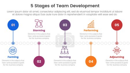 Illustration for 5 stages team development model framework infographic 5 point stage template with timeline circle point up and down for slide presentation vector - Royalty Free Image