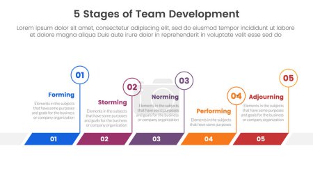 Illustration for 5 stages team development model framework infographic 5 point stage template with timeline horizontal outline circle for slide presentation vector - Royalty Free Image
