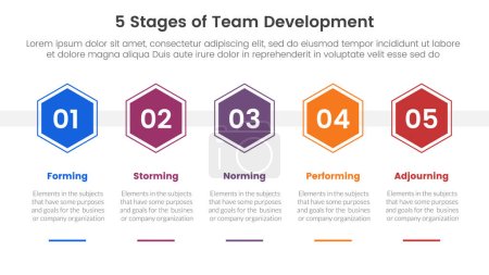 Illustration for 5 stages team development model framework infographic 5 point stage template with hexagonal shape horizontal for slide presentation vector - Royalty Free Image