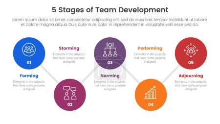 Illustration for 5 stages team development model framework infographic 5 point stage template with timeline big circle connection line up and down for slide presentation vector - Royalty Free Image