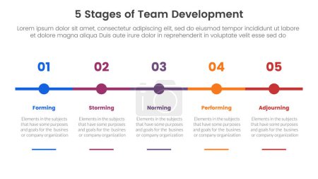 Illustration for 5 stages team development model framework infographic 5 point stage template with timeline small circle point horizontal for slide presentation vector - Royalty Free Image