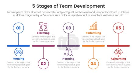 Illustration for 5 stages team development model framework infographic 5 point stage template with timeline horizontal outline circle up and down for slide presentation vector - Royalty Free Image