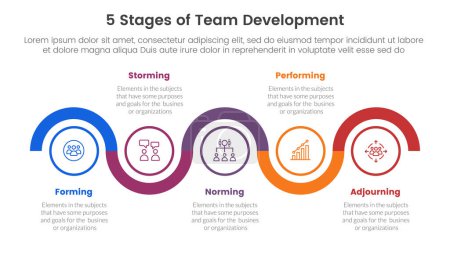 Illustration for 5 stages team development model framework infographic 5 point stage template with timeline circle up and down horizontal for slide presentation vector - Royalty Free Image