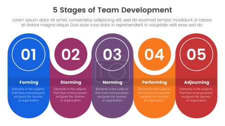 Illustration for 5 stages team development model framework infographic 5 point stage template with round rectangle with circle combination timeline for slide presentation vector - Royalty Free Image
