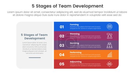 Illustration for 5 stages team development model framework infographic 5 point stage template with big round rectangle box and vertical point stack for slide presentation vector - Royalty Free Image