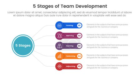 Illustration for 5 stages team development model framework infographic 5 point stage template with circle linked line with round rectangle box for slide presentation vector - Royalty Free Image