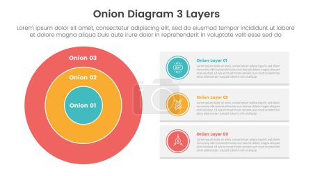 Illustration for Onion diagram structure for infographic template banner with big circle and rectangle box information with 3 point stage list vector - Royalty Free Image