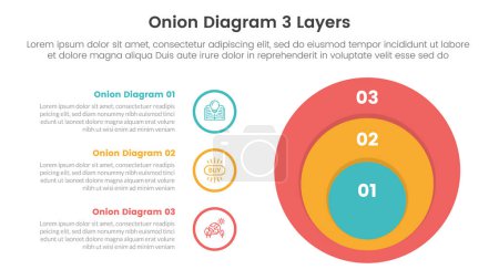 Illustration for Onion diagram structure for infographic template banner with big circle and circle outline point information with 3 point stage list vector - Royalty Free Image