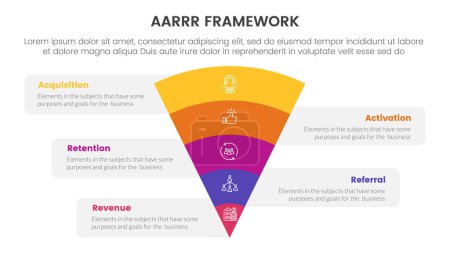 AARRR metrics framework infographic template banner with embudo bending on center with 5 point list information for slide presentation vector
