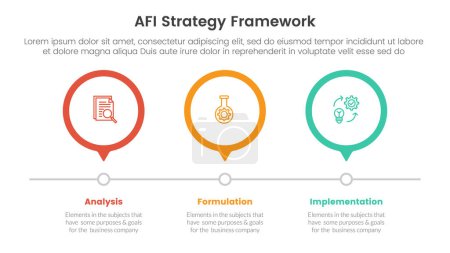 Ilustración de AFI estrategia marco infografía 3 punto etapa plantilla con contorno círculo línea de tiempo dirección correcta para la presentación de diapositivas vector - Imagen libre de derechos