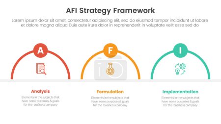 Ilustración de AFI estrategia marco infografía 3 punto etapa plantilla con contorno de forma de medio círculo con insignia para la presentación de diapositivas vector - Imagen libre de derechos