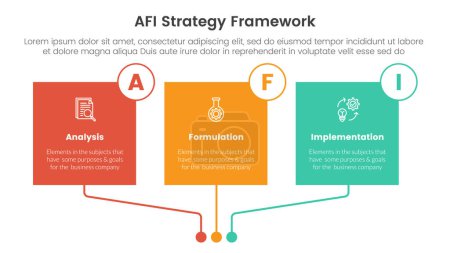 Ilustración de AFI estrategia marco infografía 3 punto etapa plantilla con caja cuadrada vinculada placa de círculo de conexión para la presentación de diapositivas vector - Imagen libre de derechos