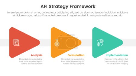 AFI Strategierahmen Infografik 3-Punkt-Stufenvorlage mit Dreieck Pfeil rechts Richtung für Folienpräsentation Vektor