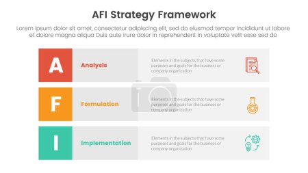 AFI strategy framework infographic 3 point stage template with 3 block row rectangle content stack for slide presentation vector