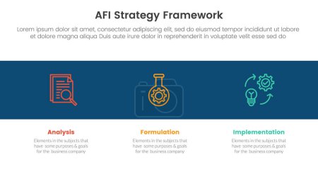 Cadre de stratégie AFI infographie Modèle d'étape en 3 points avec icône en arrière-plan horizontal noir pour vecteur de présentation de diapositives