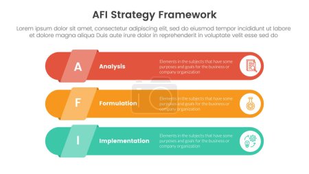 Ilustración de AFI estrategia marco infografía 3 punto etapa plantilla con larga ronda rectángulo forma pila para diapositiva presentación vector - Imagen libre de derechos