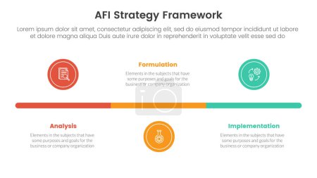 AFI strategy framework infographic 3 point stage template with small circle timeline horizontal for slide presentation vector