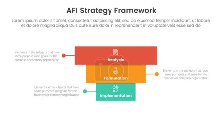 AFI strategy framework infographic 3 point stage template with rectangle block pyramid backwards structure for slide presentation vector