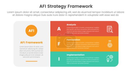 Ilustración de AFI estrategia marco infografía 3 punto etapa plantilla con caja de rectángulo redondo grande con lista de pila para la presentación de diapositivas vector - Imagen libre de derechos
