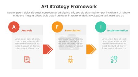 Ilustración de AFI estrategia marco infografía 3 punto etapa plantilla con información de la caja y dirección de flecha para la presentación de diapositivas vector - Imagen libre de derechos