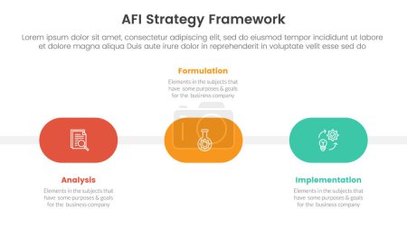 Cadre de stratégie AFI infographie Modèle d'étape en 3 points avec forme ronde chronologie horizontale pour le vecteur de présentation de diapositives
