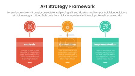 AFI strategy framework infographic 3 point stage template with badge box shield and circle connected for slide presentation vector
