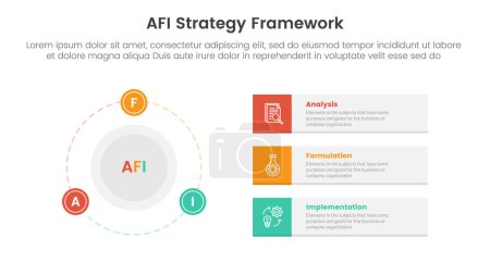 AFI strategy framework infographic 3 point stage template with big circle and outline badge on the line for slide presentation vector
