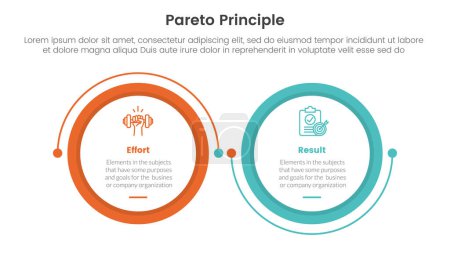 pareto principle comparison or versus concept for infographic template banner with big circle linked connection circular arrow with two point list information vector
