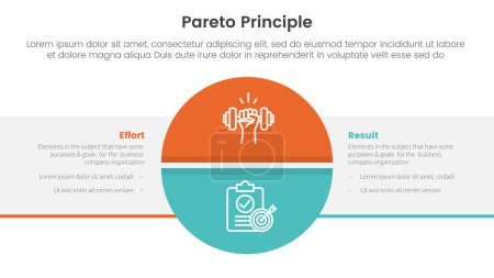 Vergleich des Pareto-Prinzips oder Konzept für eine Infografik-Vorlage mit großem Kreis geteilt und Rechteck mit zwei Punkt-Liste-Informationsvektor