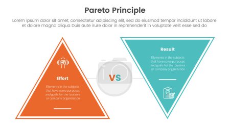 pareto principle comparison or versus concept for infographic template banner with triangle shape reverse with two point list information vector