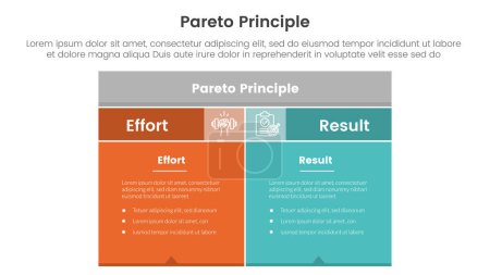 Vergleich des Pareto-Prinzips oder Konzept für ein Banner mit Infografik-Vorlage mit Kastentabelle mit farbigem Hintergrundblock mit Zwei-Punkt-Liste-Informationsvektor