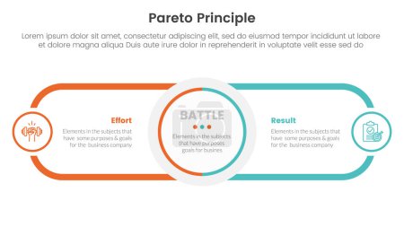 pareto principle comparison or versus concept for infographic template banner with circle center and round outline rectangle for description with two point list information vector