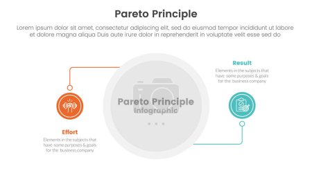 pareto principle comparison or versus concept for infographic template banner with circle line connection with two point list information vector