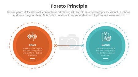 Vergleich des Pareto-Prinzips oder im Vergleich zum Konzept für ein Banner mit Infografik-Vorlage mit großem Kreis und gegenüberliegendem Umriss, punktiert mit einem Zwei-Punkt-Informationsvektor