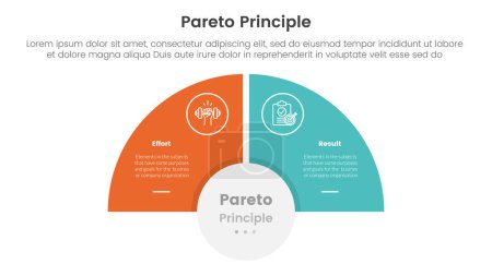 Vergleich des Pareto-Prinzips oder Konzept für ein Banner mit Infografik-Vorlage mit Halbkreis-Slice-Balance gegenüber mit Zwei-Punkt-Liste-Informationsvektor