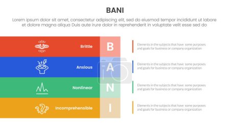 Illustration for Bani world framework infographic 4 point stage template with big rectangle box vertical stack on left layout for slide presentation vector - Royalty Free Image