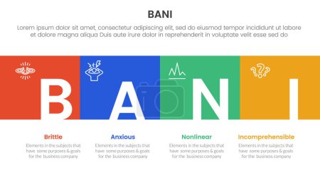Ilustración de Bani world framework infographic Plantilla de etapa de 4 puntos con caja cuadrada de ancho completo horizontal y placa de título para presentación de diapositivas vector - Imagen libre de derechos