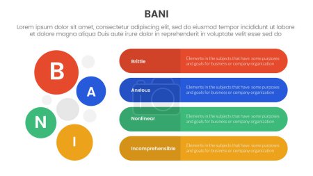 Illustration for Bani world framework infographic 4 point stage template with round rectangle box and circle combination vertical direction for slide presentation vector - Royalty Free Image