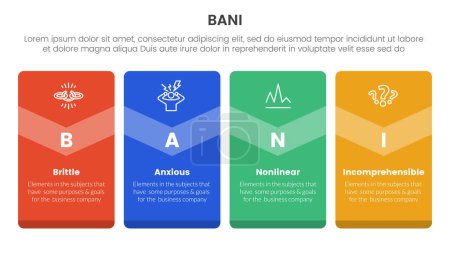 Illustration for Bani world framework infographic 4 point stage template with big box vertical badge banner for slide presentation vector - Royalty Free Image