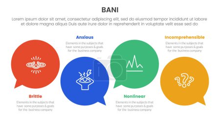 Illustration for Bani world framework infographic 4 point stage template with circle comment callout for slide presentation vector - Royalty Free Image